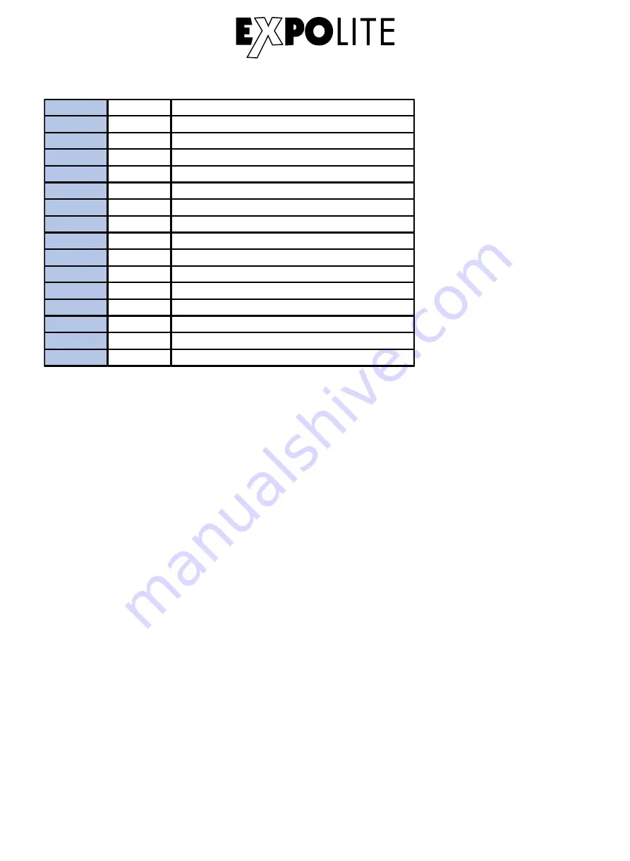 Focon Showtechnic EXPOLITE Retron LED 575 User Manual Download Page 21