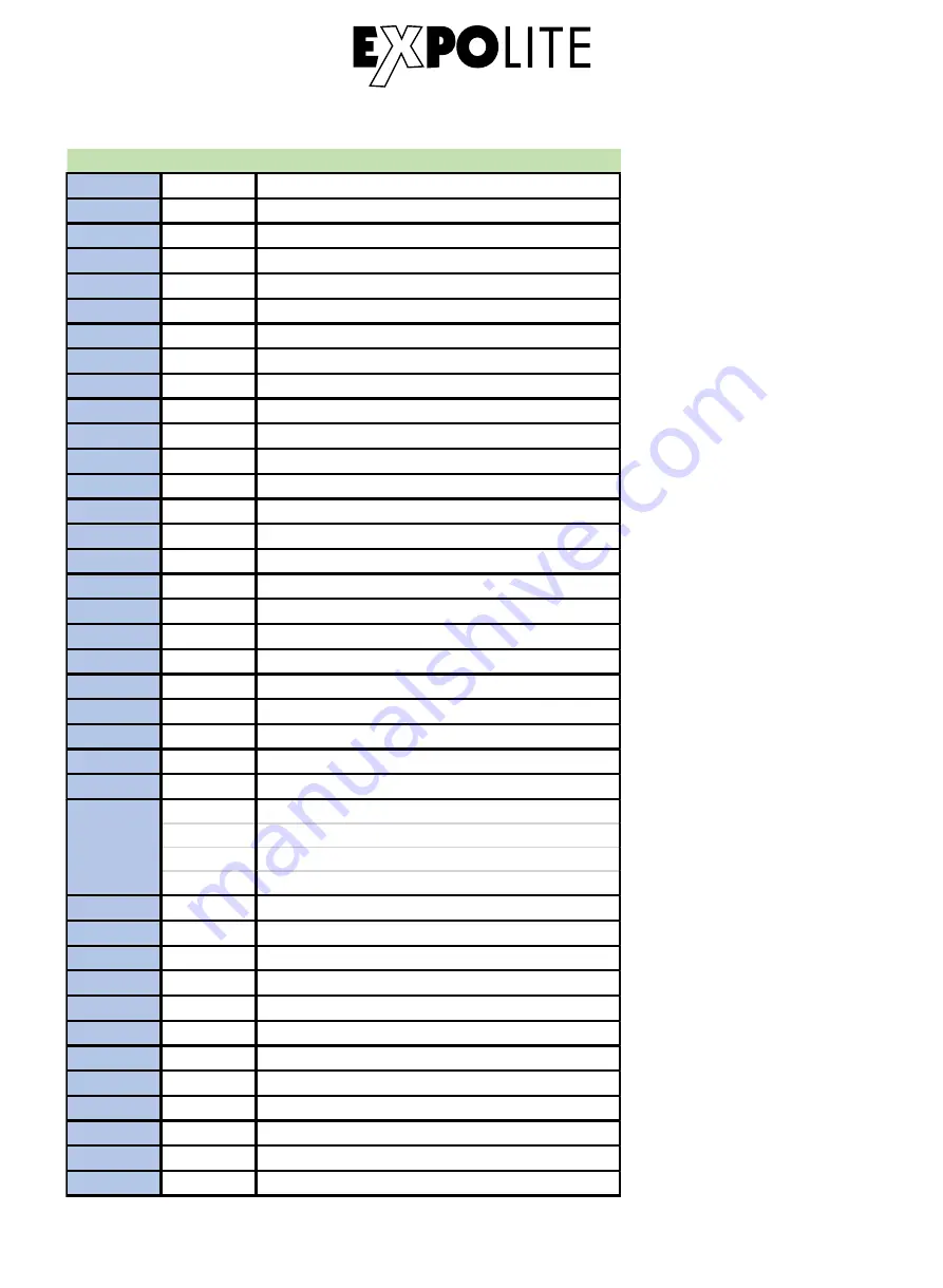 Focon Showtechnic EXPOLITE Retron LED 575 User Manual Download Page 22