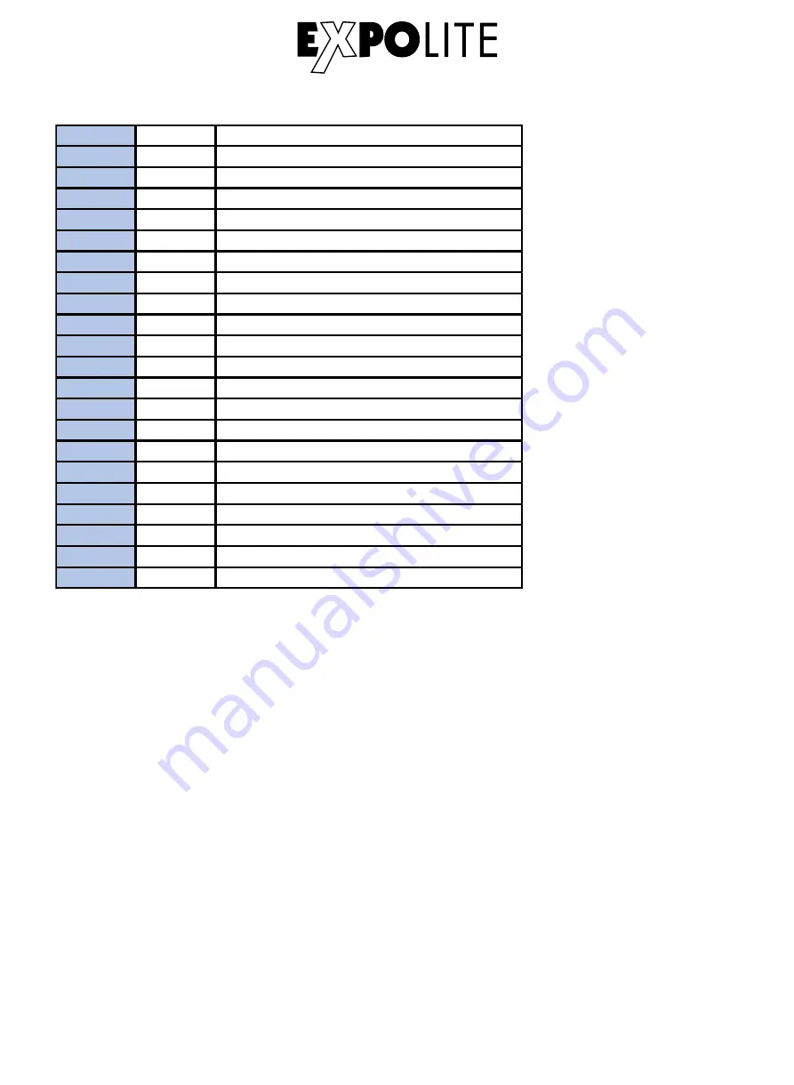 Focon Showtechnic EXPOLITE Retron LED 575 User Manual Download Page 23