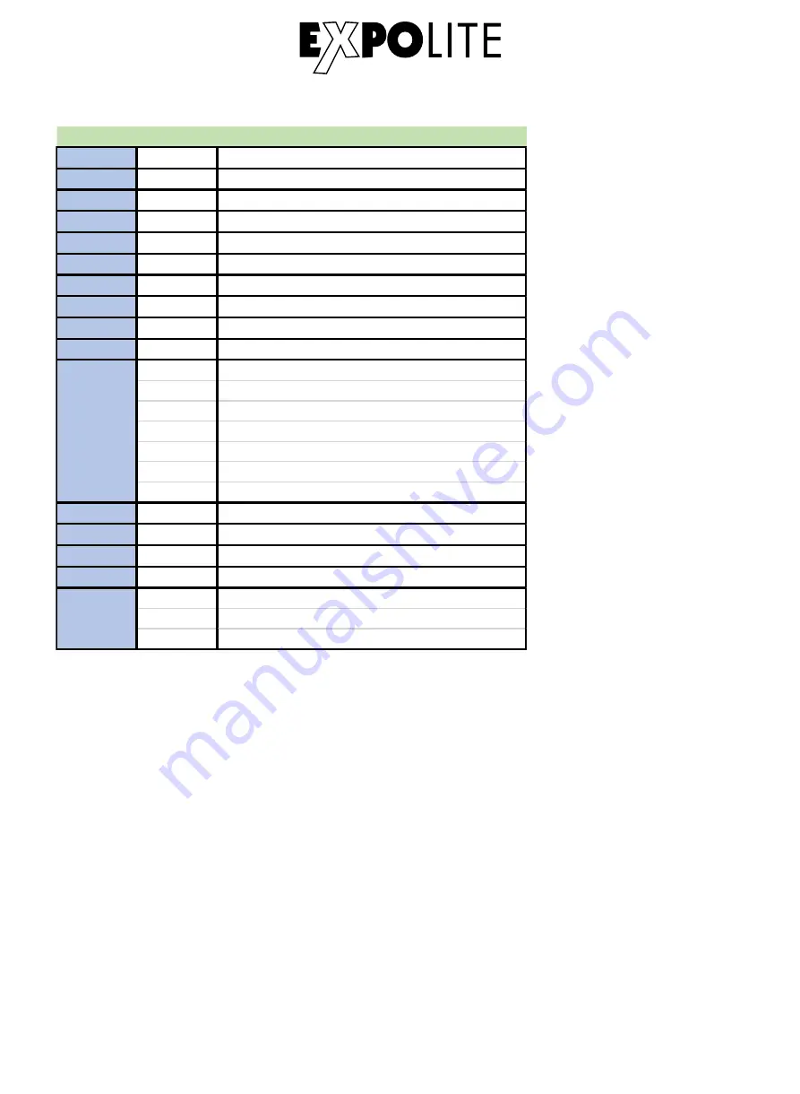 Focon Showtechnic EXPOLITE Retron LED 575 User Manual Download Page 34