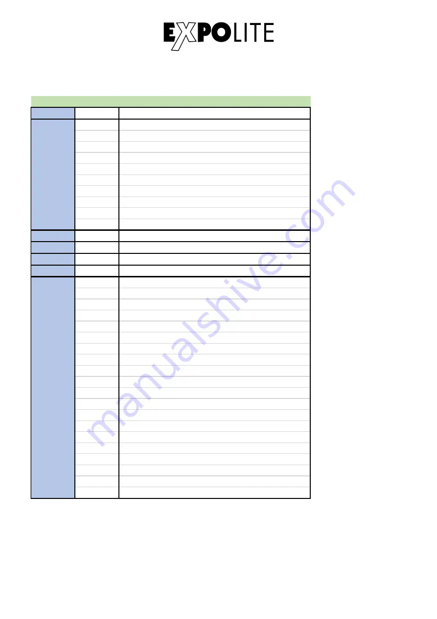 Focon Showtechnic Expolite Tour-Cyc 540 User Manual Download Page 16