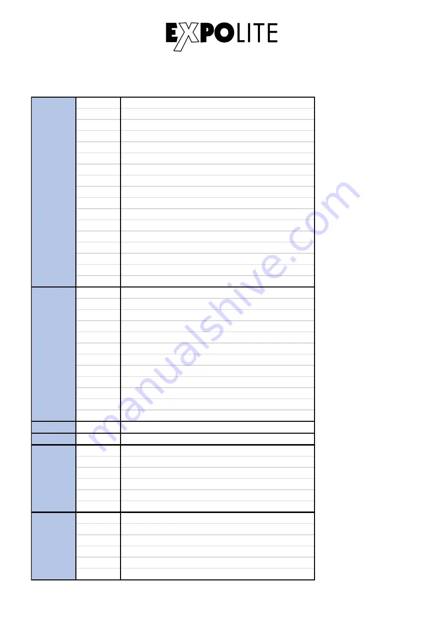 Focon Showtechnic Expolite Tour-Cyc 540 User Manual Download Page 20