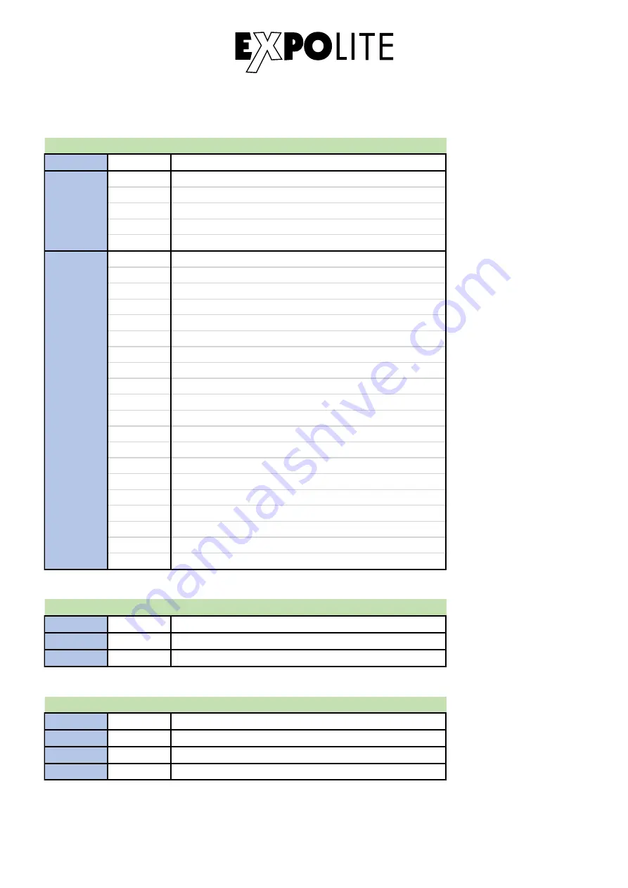 Focon Showtechnic Expolite Tour-Cyc 540 User Manual Download Page 33