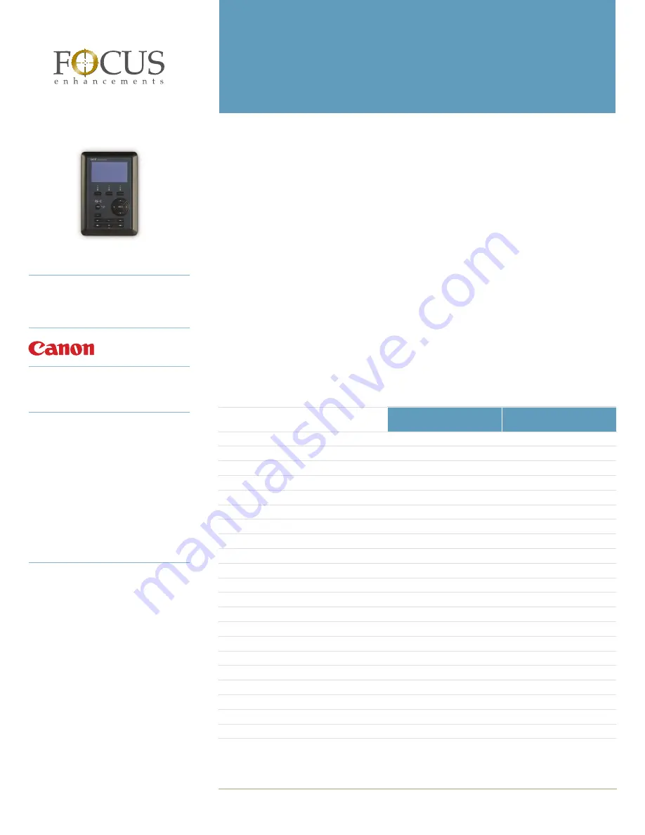 Focus FS-C Specifications Download Page 1