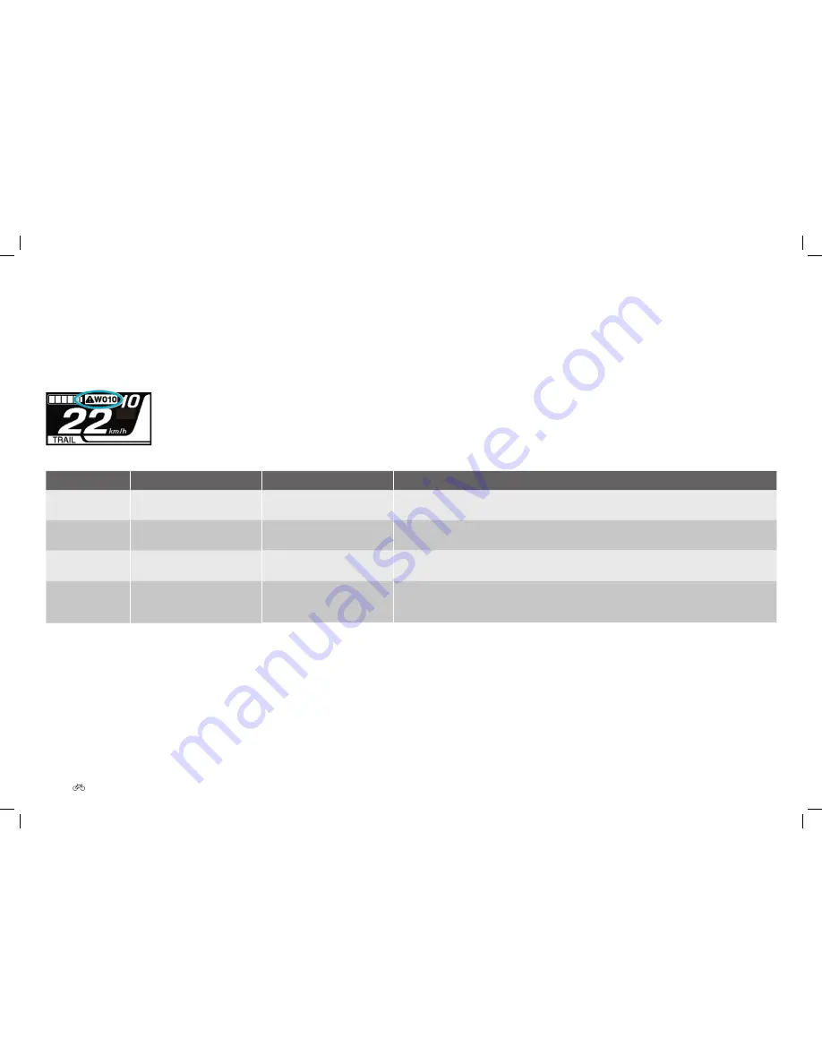 Focus Shimano STEPS E8000 User Manual Download Page 62