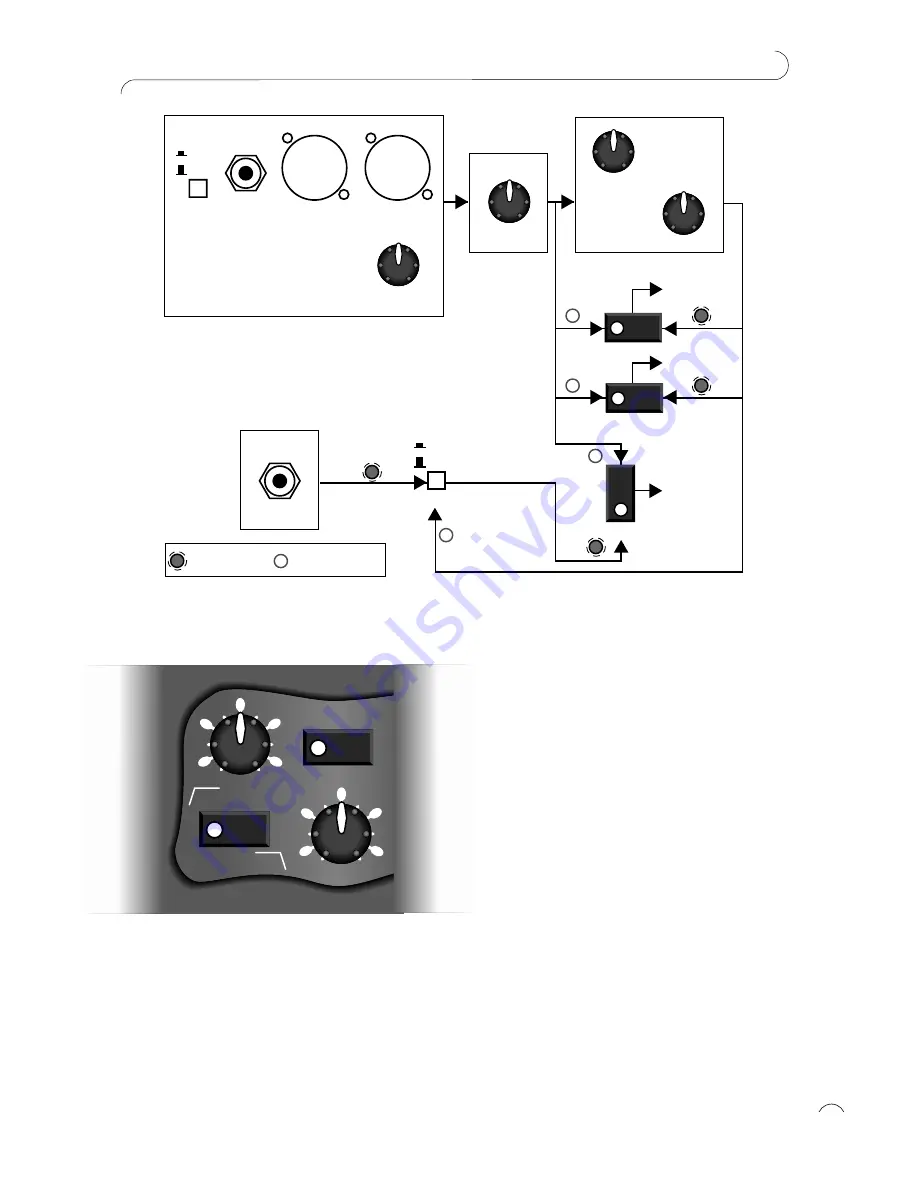 Focusrite Green 5 Channel Strip Скачать руководство пользователя страница 12