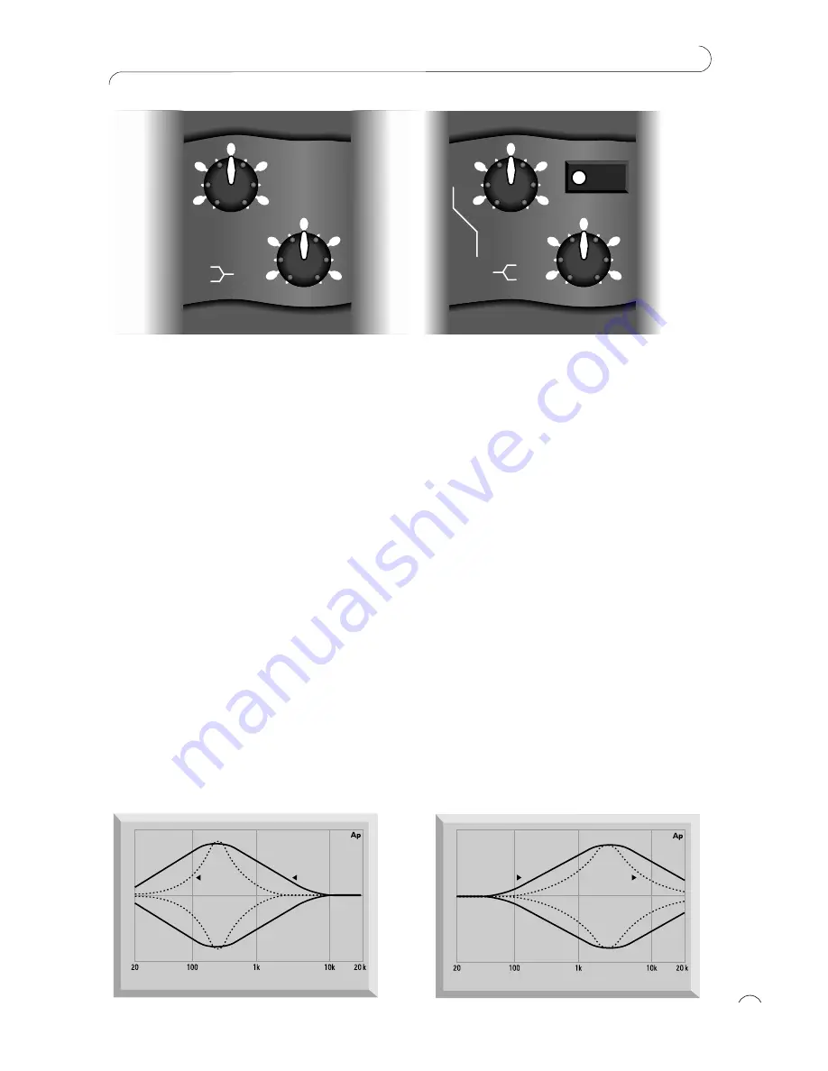 Focusrite Green 5 Channel Strip Скачать руководство пользователя страница 14