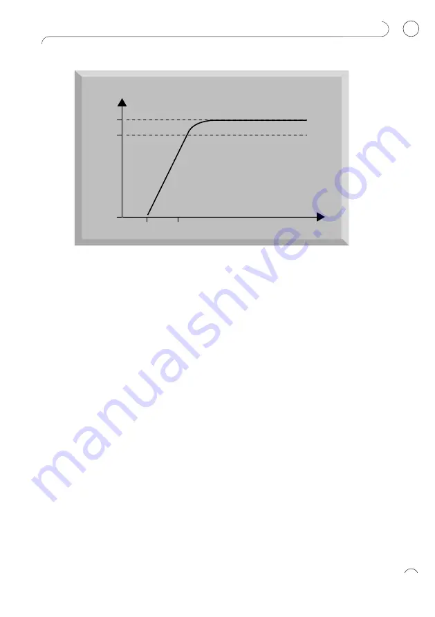 Focusrite Green Range Manual Download Page 6