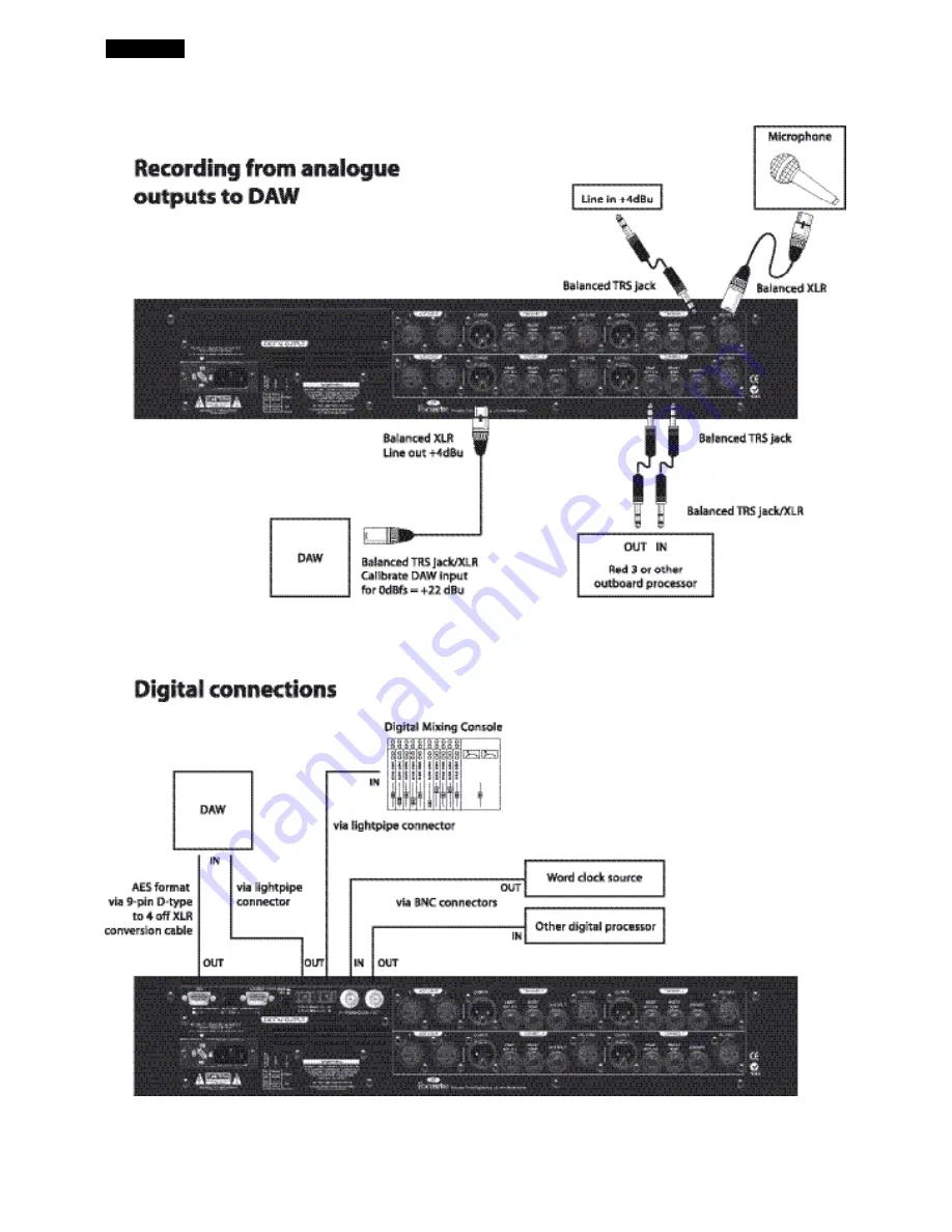 Focusrite ISA 428 Pre Pack Скачать руководство пользователя страница 8