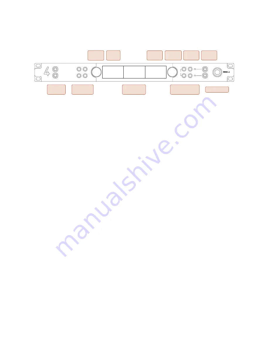 Focusrite Red 4Pre User Manual Download Page 7