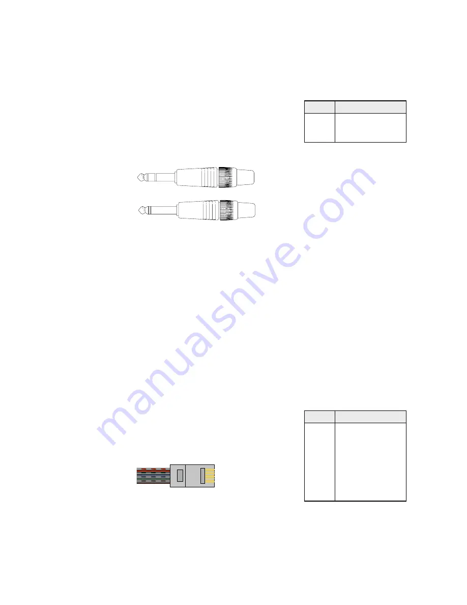 Focusrite Red 4Pre User Manual Download Page 23