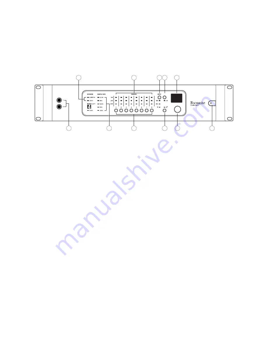 Focusrite REDNET 2 User Manual Download Page 7