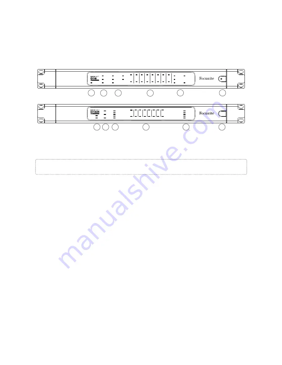Focusrite REDNET D16 AES Скачать руководство пользователя страница 7