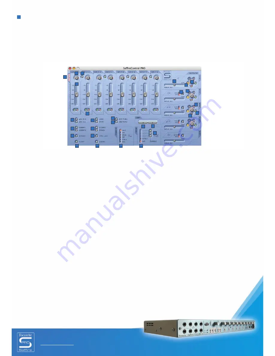 Focusrite Saffire Pro 26 I/O User Manual Download Page 7