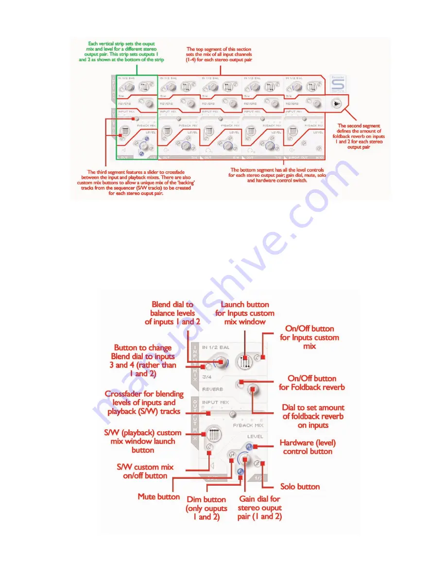 Focusrite Saffire User Manual Download Page 14