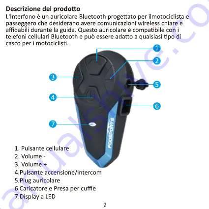 FODSPORTS BT-S3 Скачать руководство пользователя страница 40