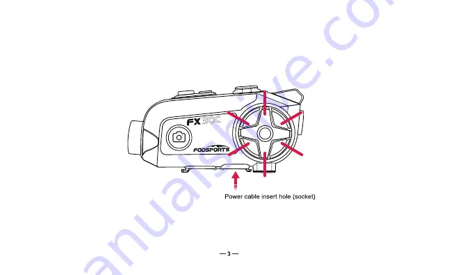 FODSPORTS FX30C PRO User Manual Download Page 5