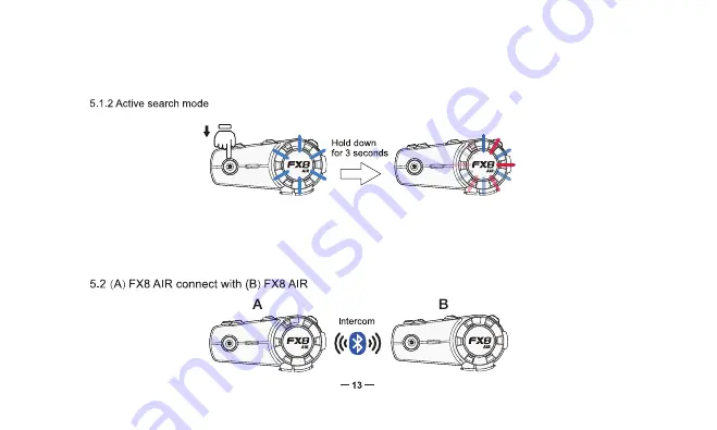 FODSPORTS FXBA Air Manual Download Page 15