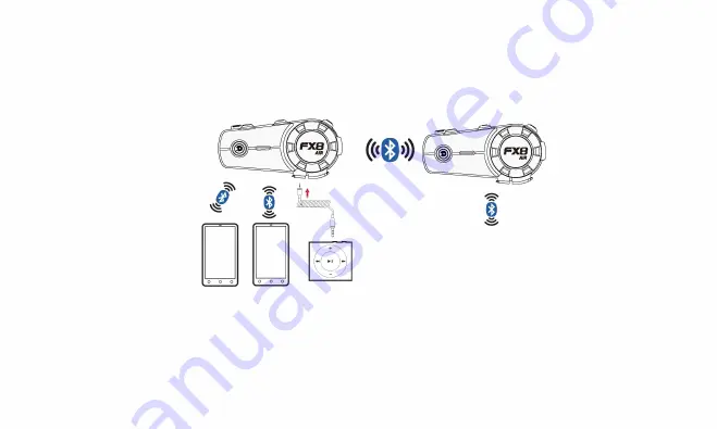 FODSPORTS FXBA Air Manual Download Page 19