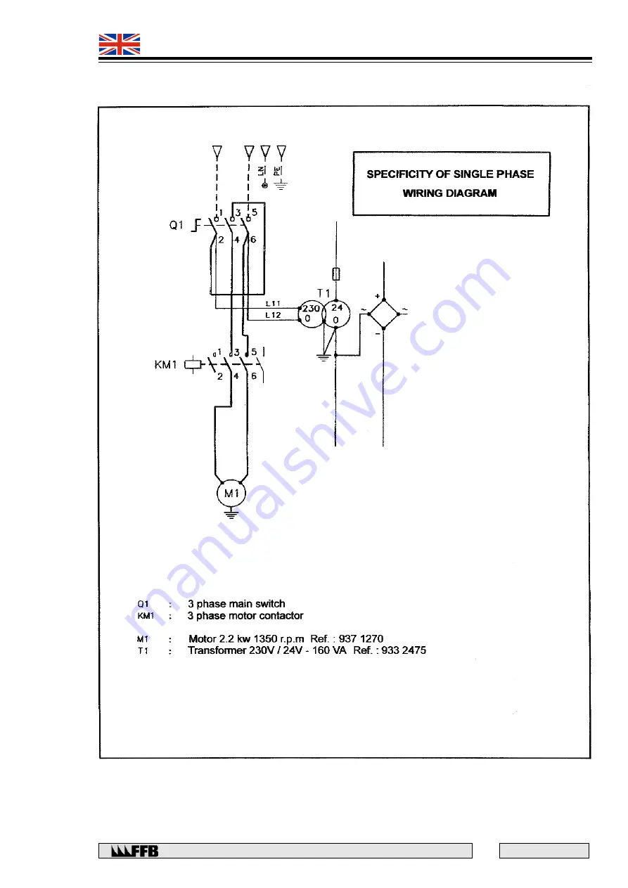 FOG QUADRA 493 9021 Скачать руководство пользователя страница 55