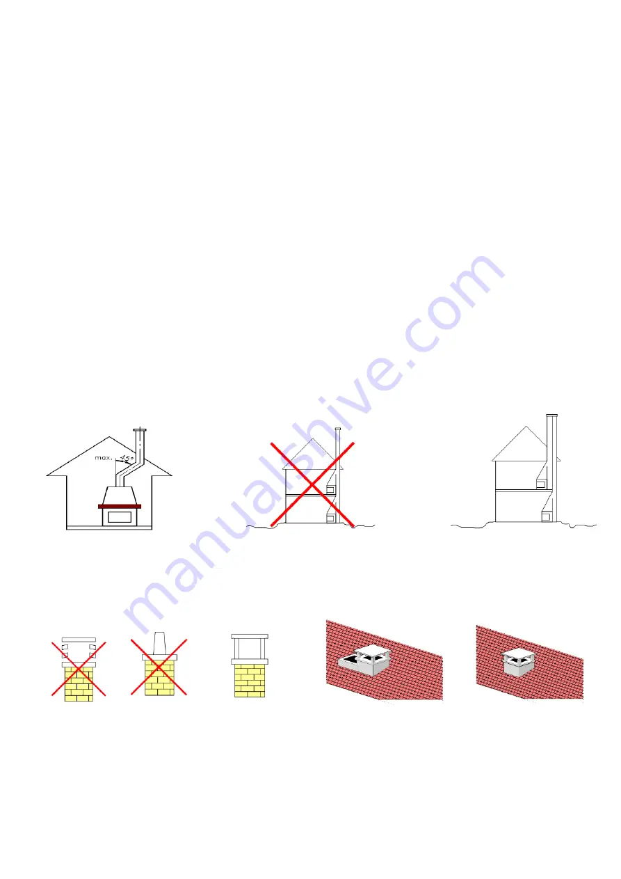 Fogo Montanha E601 Instruction Manual Download Page 7