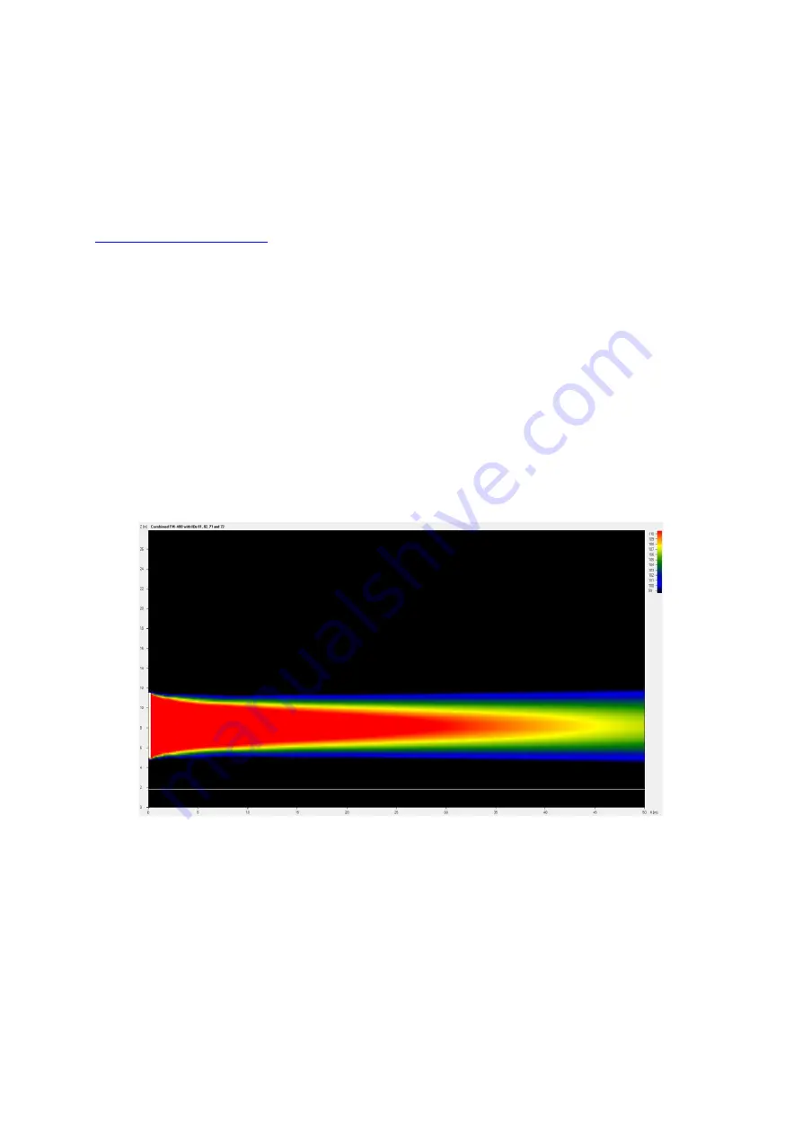 Fohhn Linea Focus DLI-130 Скачать руководство пользователя страница 38