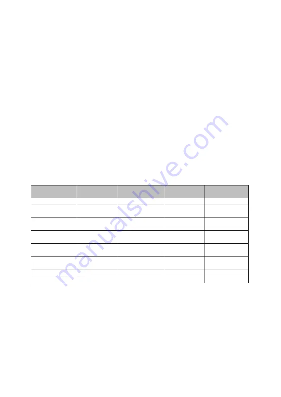 Fohhn Linea Focus DLI-130 User Manual Download Page 48