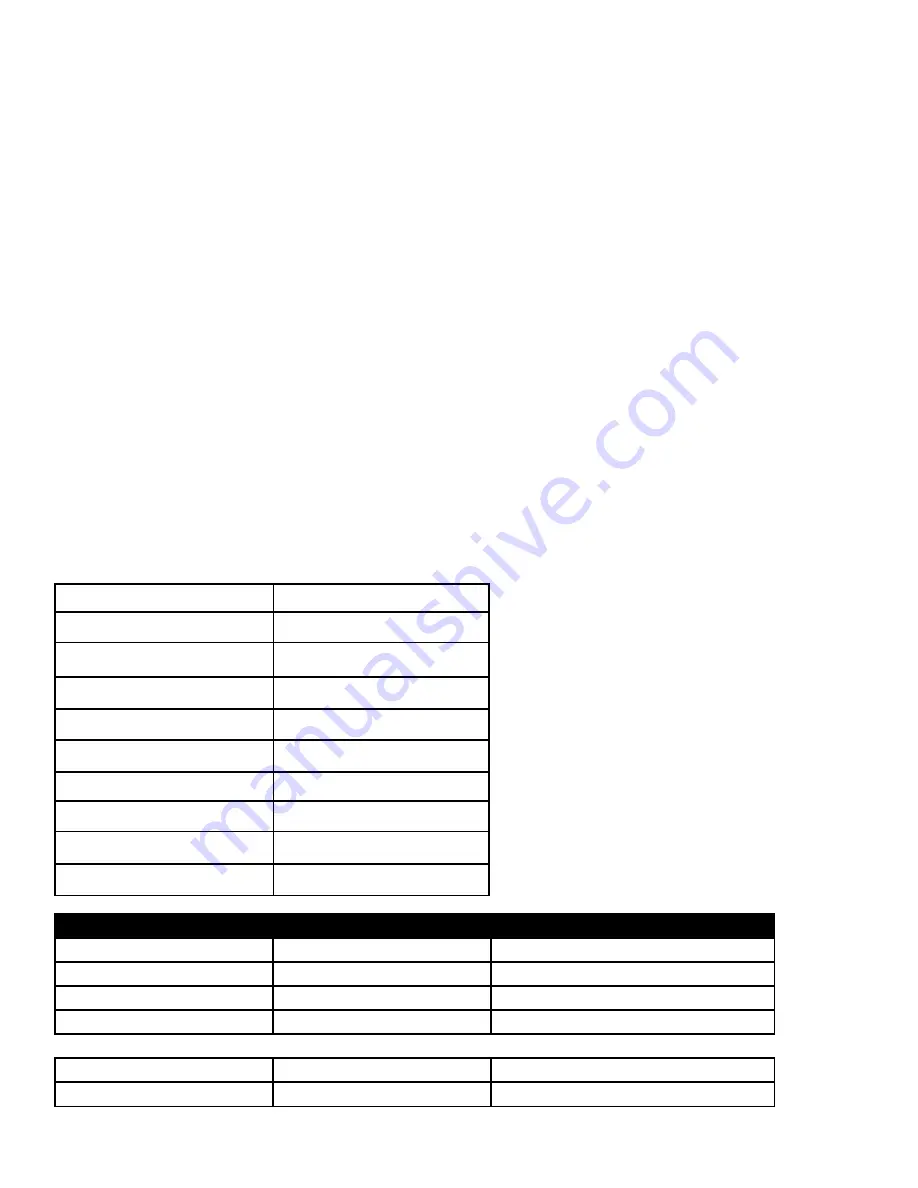 Foley 3360901 Operator'S Manual Download Page 9