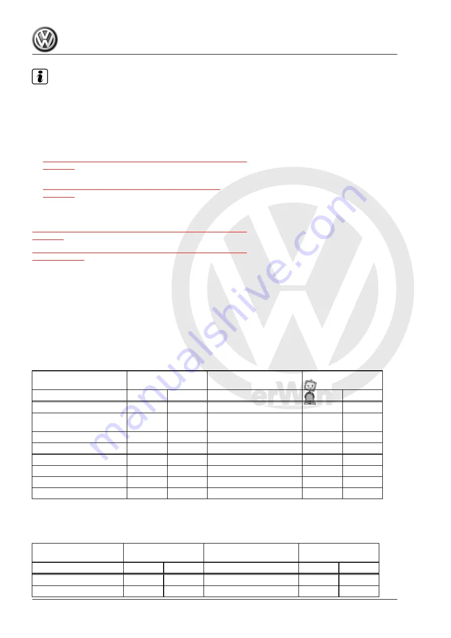 FOLKSWAGEN Golf 2015 Repair Manual Download Page 310