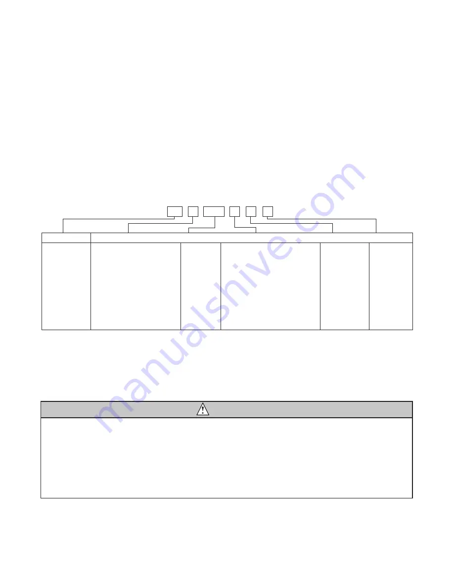 Follett C33984 Скачать руководство пользователя страница 4