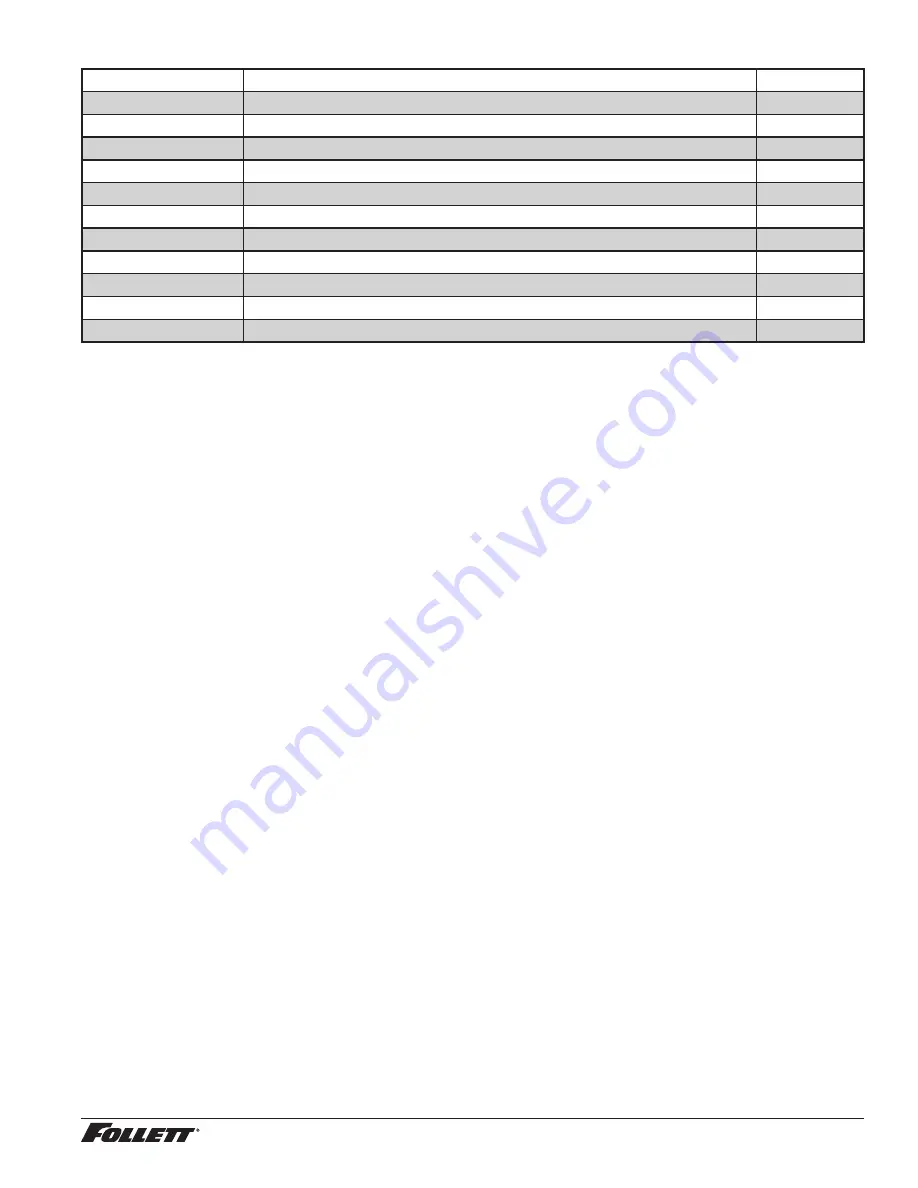 Follett chewblet 15CI100A Installation, Operation And Service Manual Download Page 33