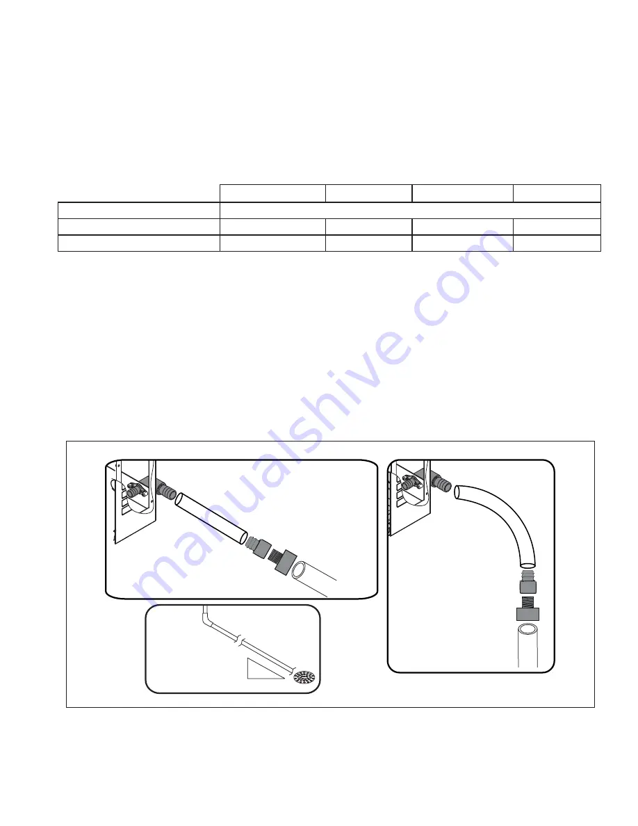 Follett Horizon Elite HC Series Operation And Service Manual Download Page 5