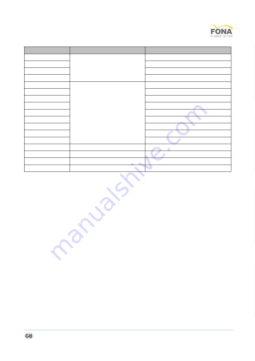 Fona MyCrown Mill Service Manual Download Page 31