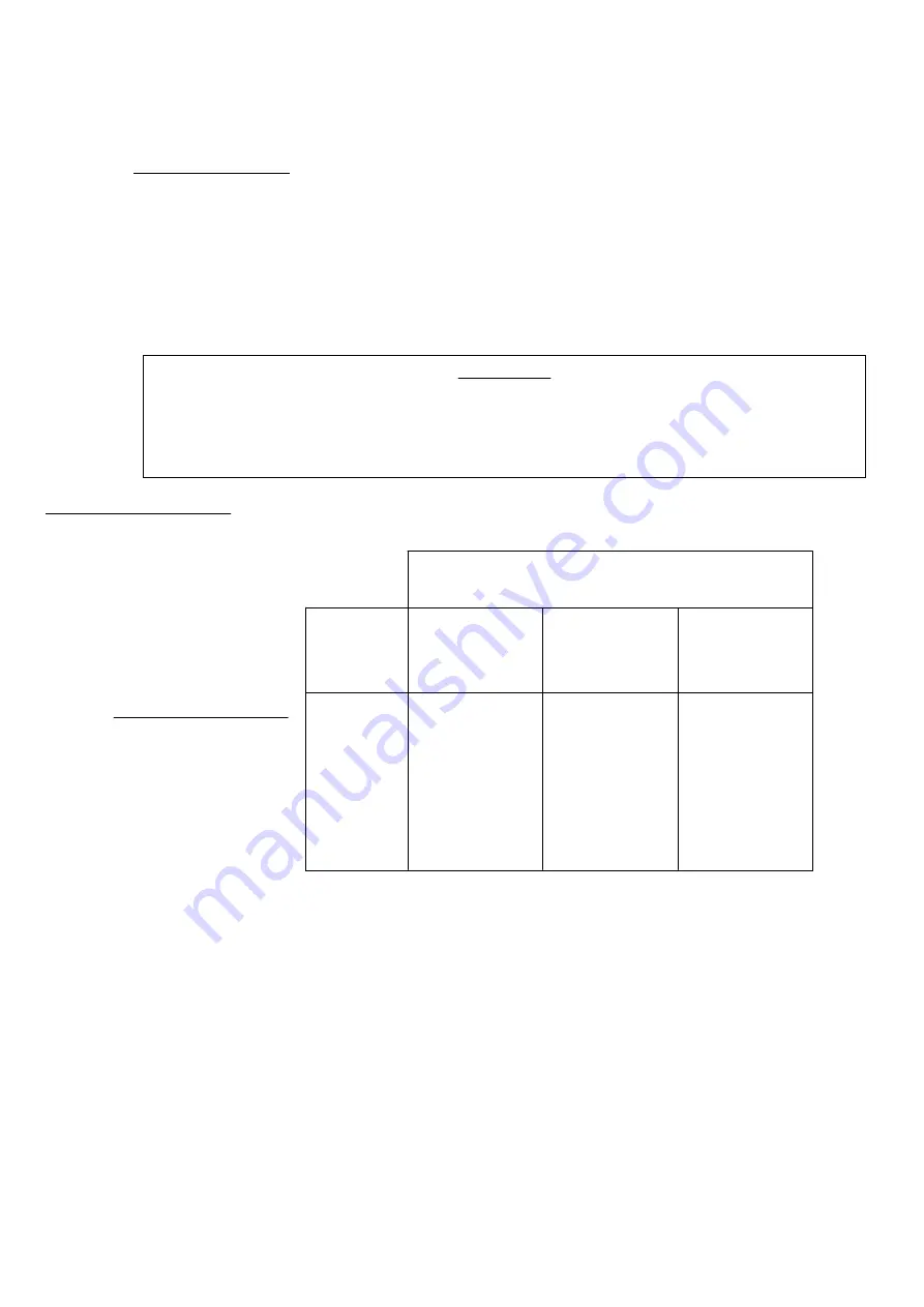 Fondis WINEMASTER C18 Instructions For Use Manual Download Page 4