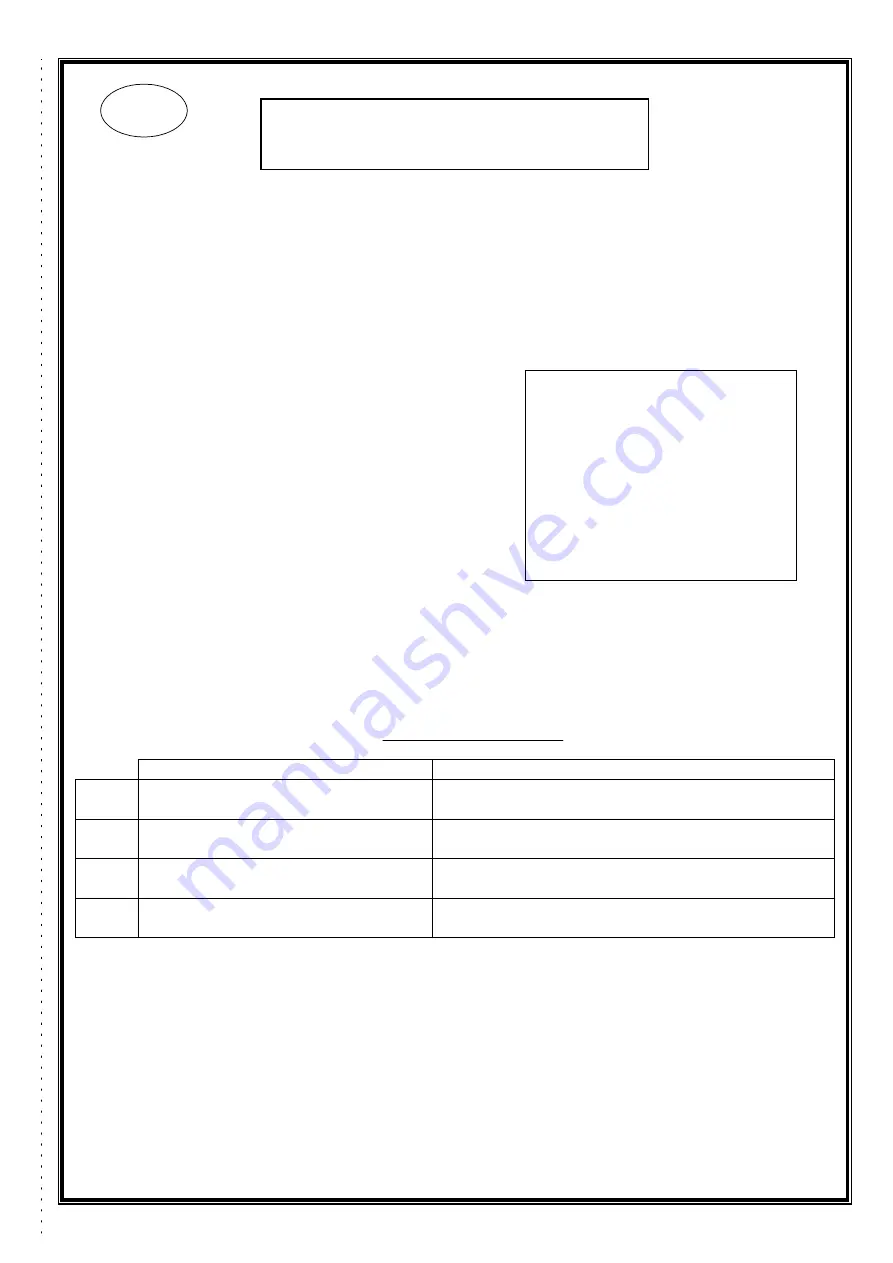 Fondis WINEMASTER C18 Instructions For Use Manual Download Page 13