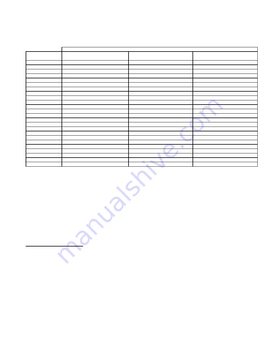 Fondis WINEMASTER SP 100 Instructions For Use Manual Download Page 6