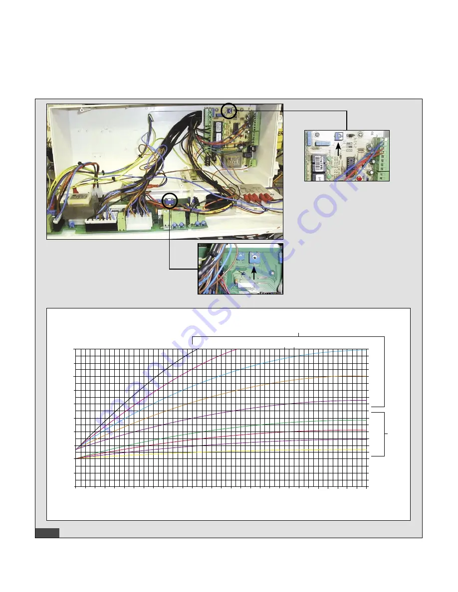 Fondital CAPRI B Installation, Use And Maintenance Manual Download Page 9