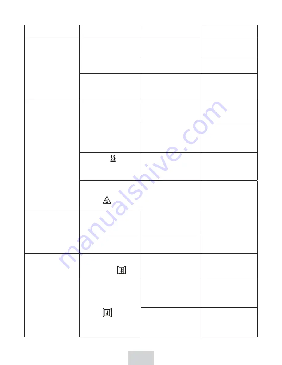 Fondital eBLITZ GD5806 Installation, Use And Maintenance Manual Download Page 70