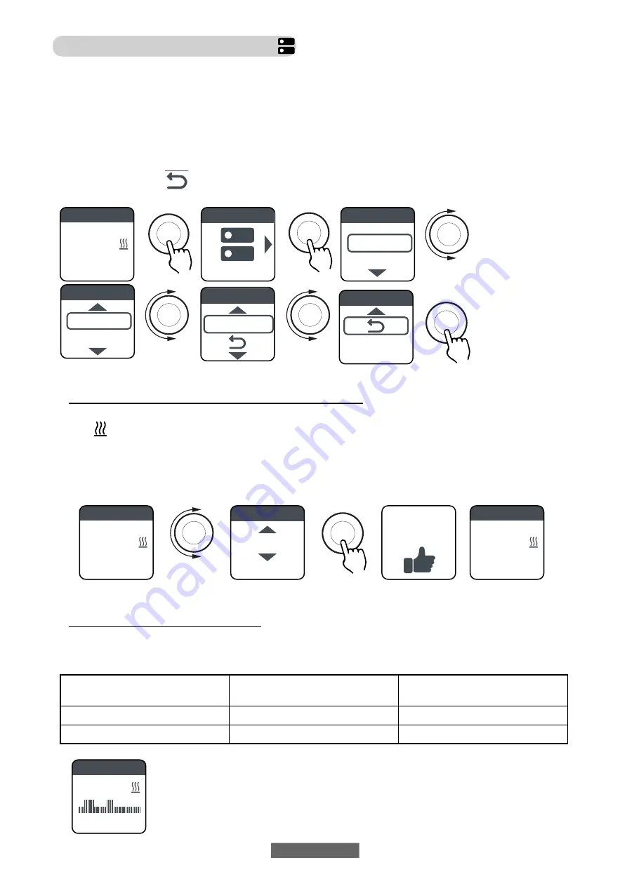 Fondital eBlitz Wi-fi Installation, Use And Maintenance Manual Download Page 56