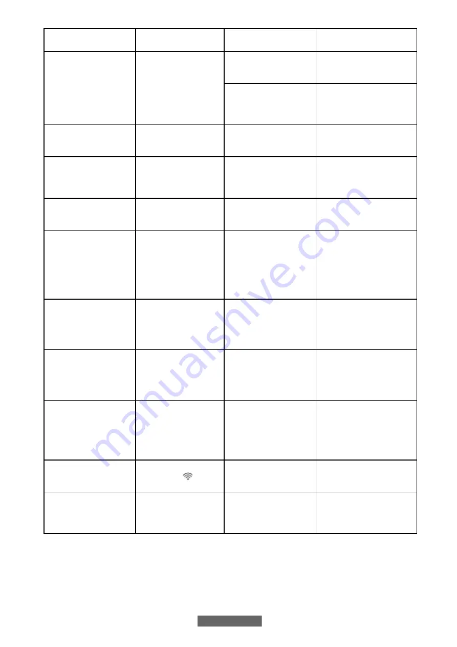 Fondital eBlitz Wi-fi Installation, Use And Maintenance Manual Download Page 66