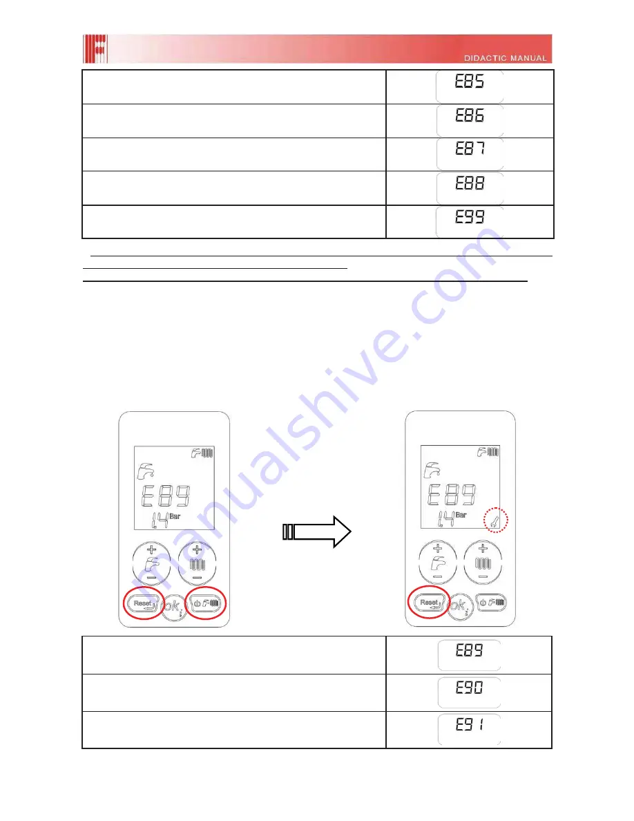 Fondital FORMENTERA KC 24 Instructions Manual Download Page 16