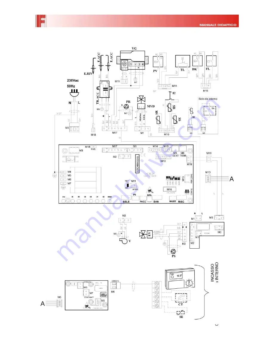 Fondital Libra Dual BTFS 24 Скачать руководство пользователя страница 22