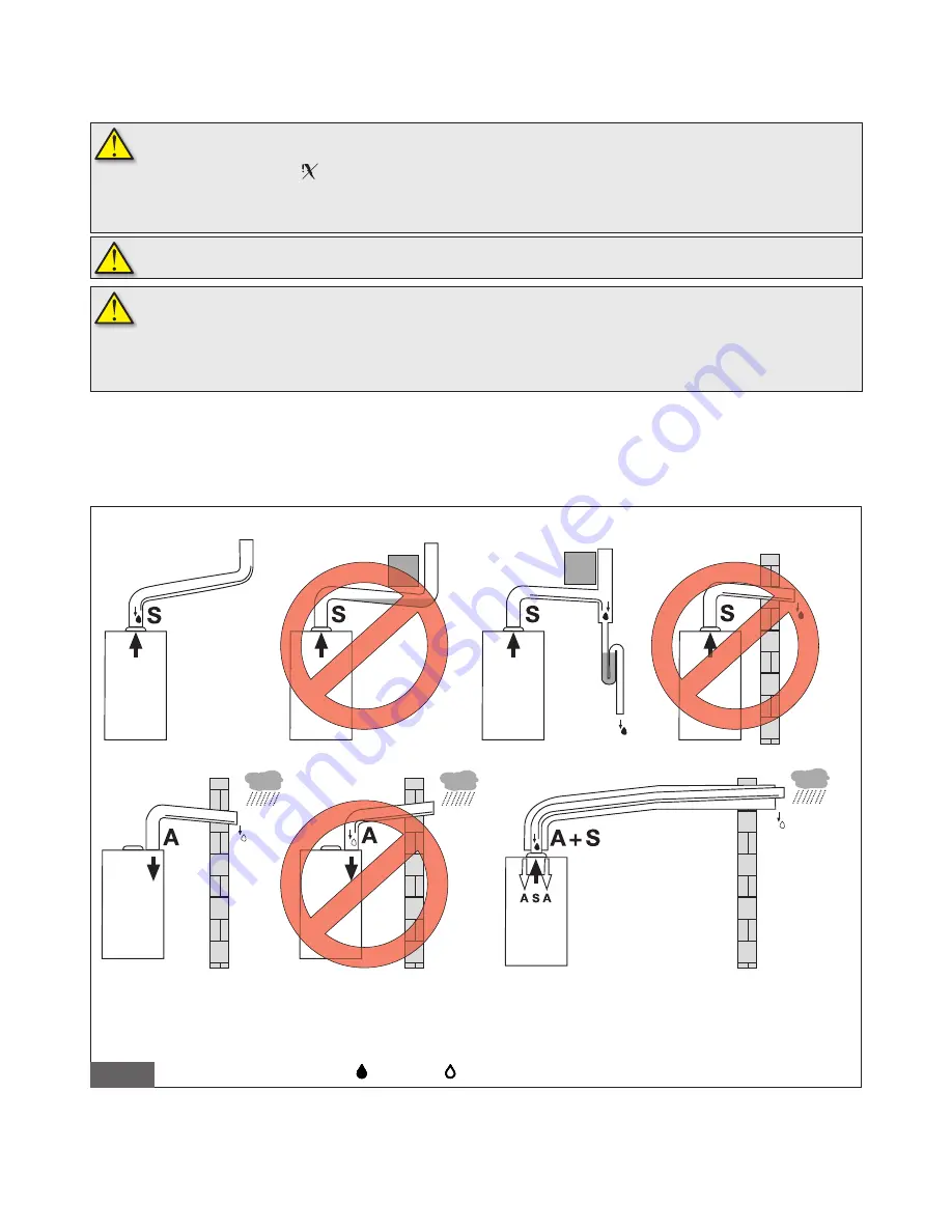 Fondital LINE Tech Installation, Use And Maintenance Manual Download Page 23