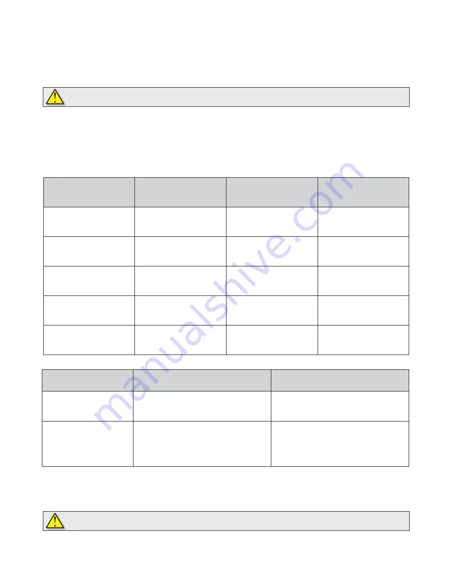 Fondital LINE Tech Installation, Use And Maintenance Manual Download Page 30