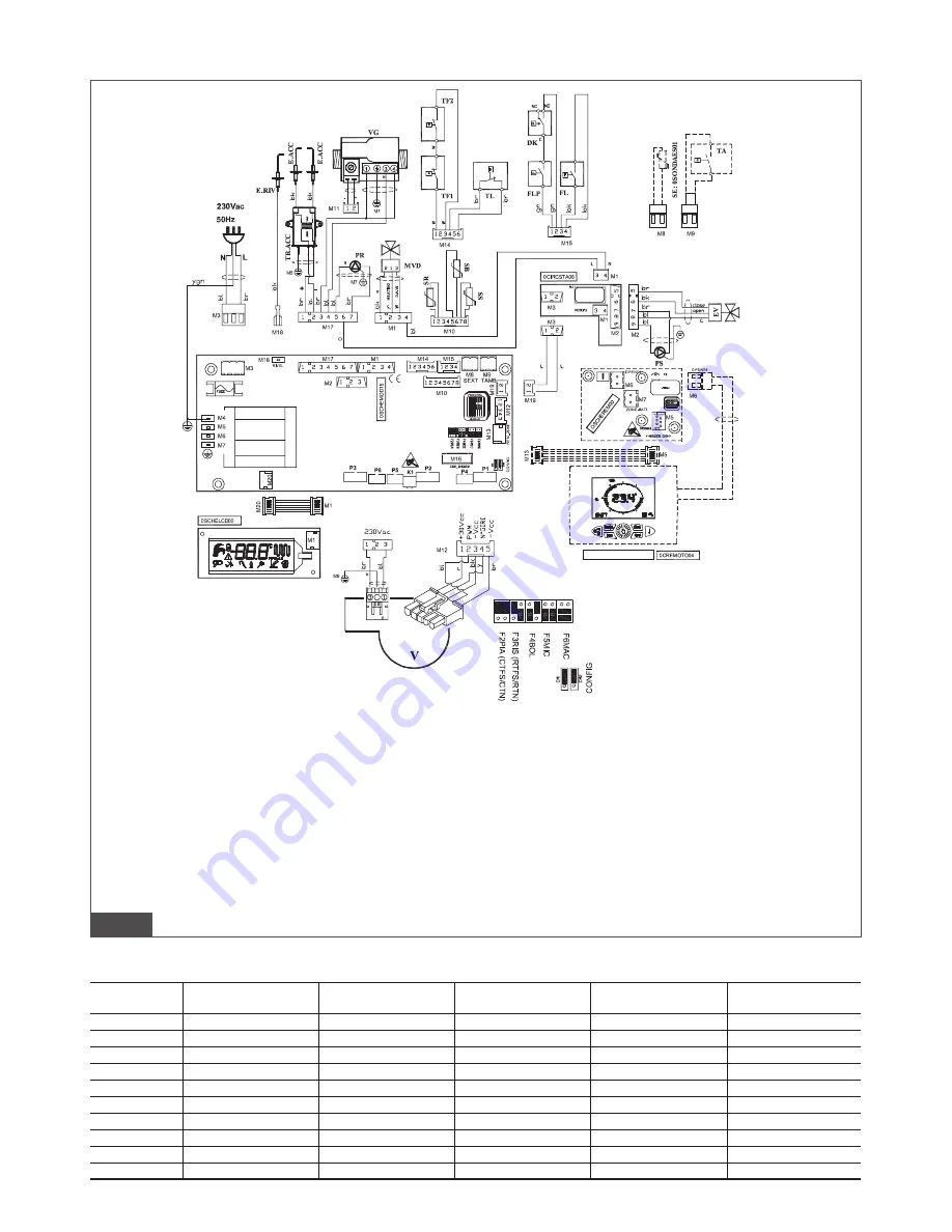 Fondital LINE Tech Installation, Use And Maintenance Manual Download Page 33