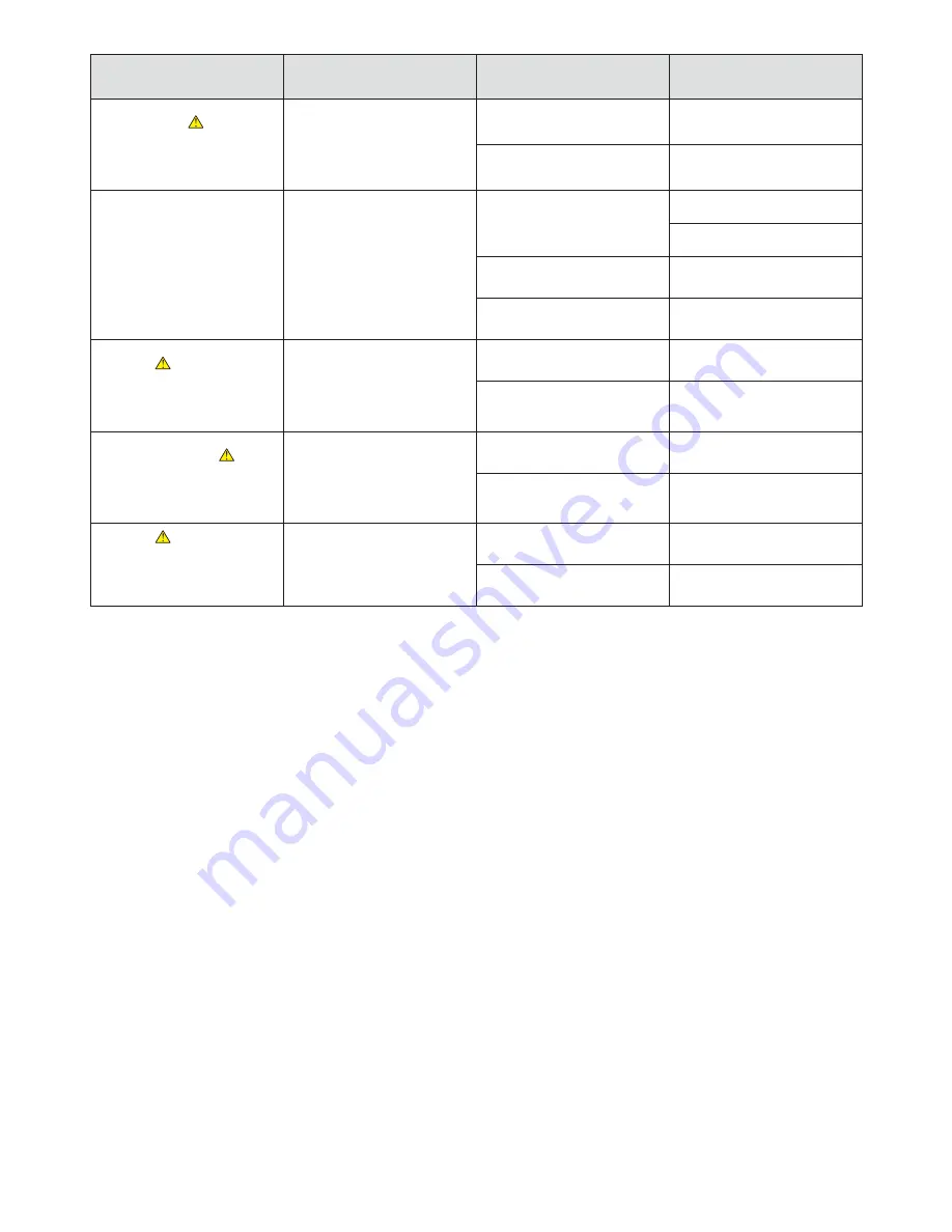 Fondital LINE Tech Installation, Use And Maintenance Manual Download Page 38