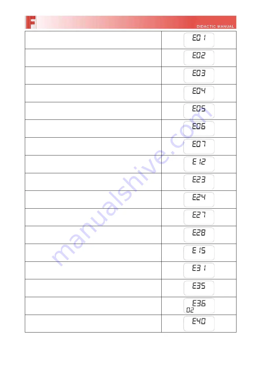 Fondital NOVA FLORIDA DELFIS-ANTEA Condensing KC 24 Didactic Manual Download Page 13