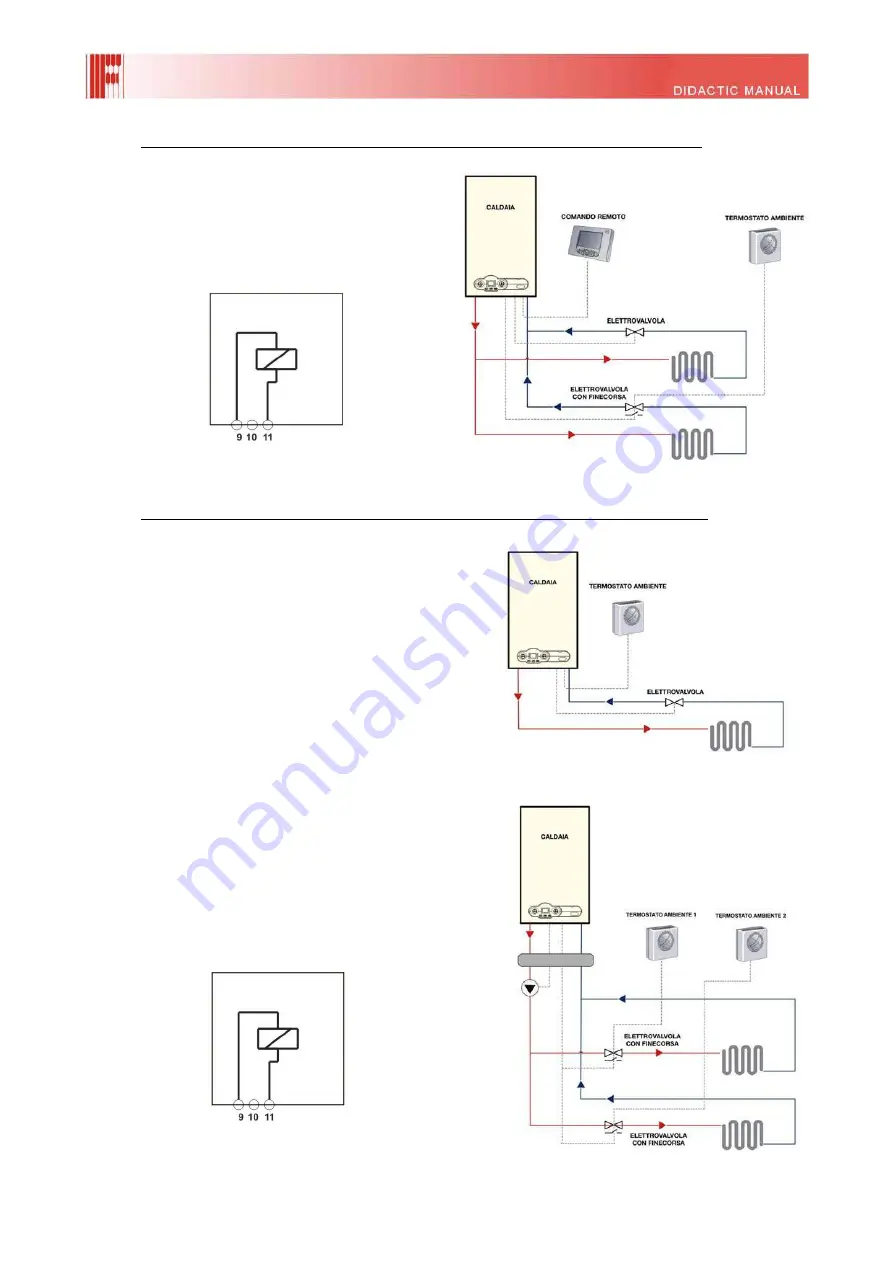 Fondital NOVA FLORIDA DELFIS-ANTEA Condensing KC 24 Didactic Manual Download Page 51