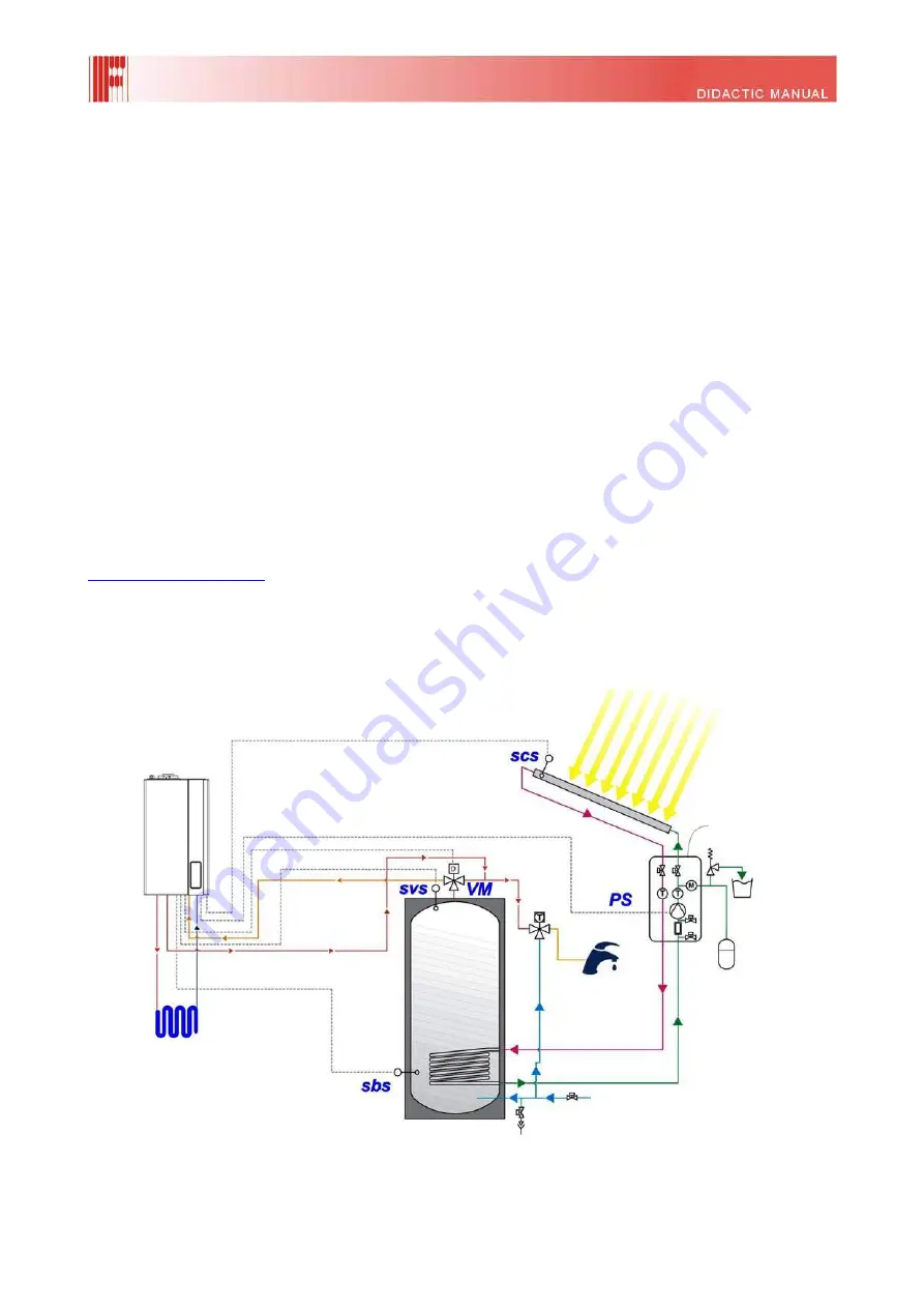 Fondital NOVA FLORIDA DELFIS-ANTEA Condensing KC 24 Скачать руководство пользователя страница 56