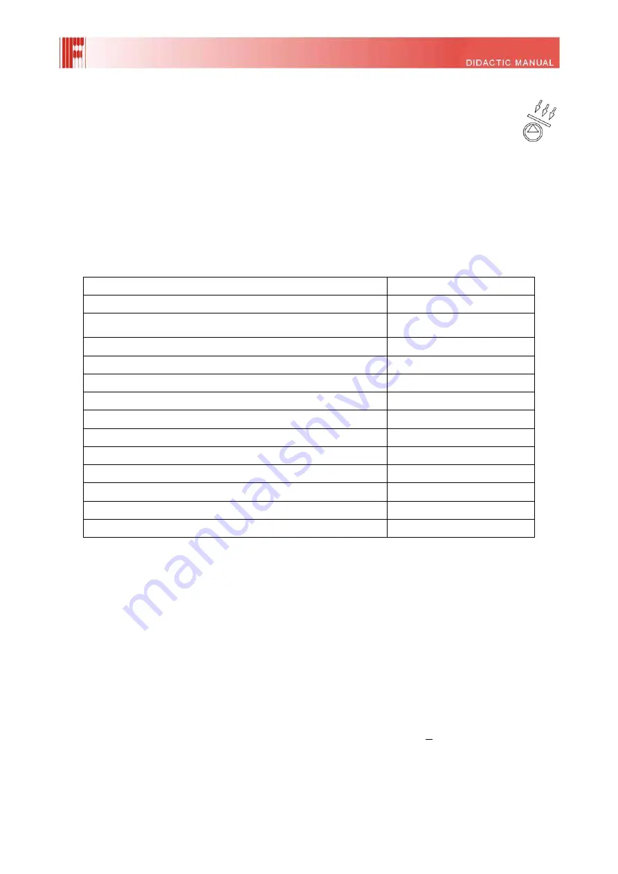 Fondital NOVA FLORIDA DELFIS-ANTEA Condensing KC 24 Didactic Manual Download Page 63